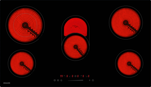 ������������� �������� ������ Graude EK 90.0 S