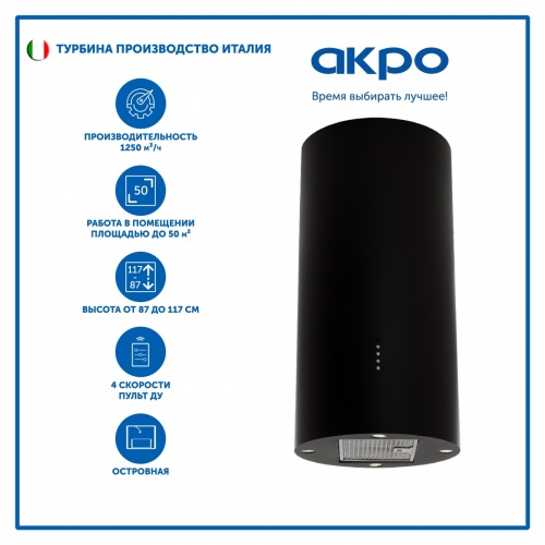  AKPO WK-10 Balmera 40 . 